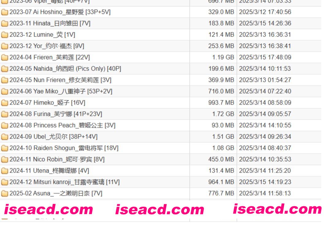 图片[4]-【COSPLAY/带视频/合集】[Yuumeilyn] Cosplay合集至2025年3月 [302P+168V] 【12G】-嘤嘤怪之家