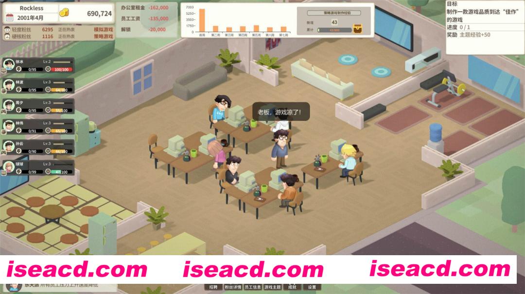 图片[4]-【模拟经营SLG/中文】老板，游戏凉了！/Sim Game Company 官方中文版【700M】-嘤嘤怪之家