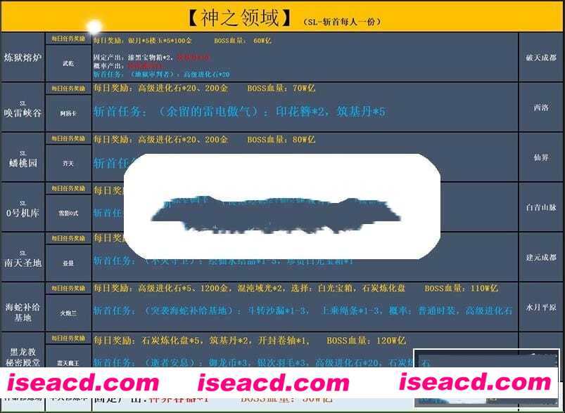 图片[2]-【单机版/带GM】2024剑灵3D单机版[主线/支线齐全+GM修仙魔改/无限点券]【52G/新作】-嘤嘤怪之家