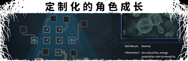 图片[4]-【横版ACT/中文】觉醒异刃：第一次接触 AWAKEN Astral Blade First Contact 官方中文【4.3G/新作】-嘤嘤怪之家