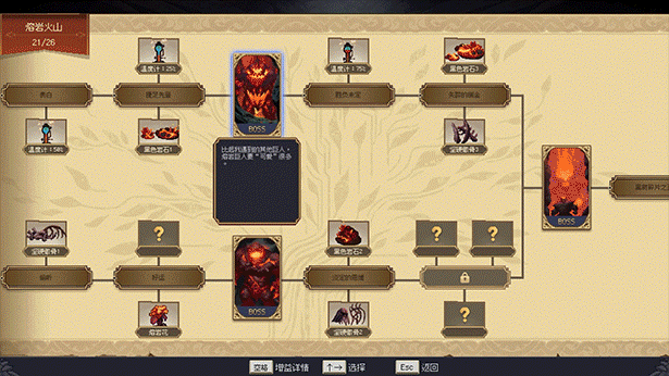 图片[9]-【横版ACT/中文/肉鸽】《七度荒域：混沌之树》v1.1.2 官方中文硬盘版【1.9G/新作】-嘤嘤怪之家