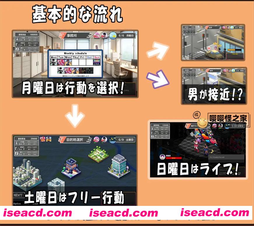 图片[2]-【日式SLG/中文/2.5d】两人是偶像~NTR！？/二人はアイドル~NTR!? DL官方中文版【550M/新作】-嘤嘤怪之家