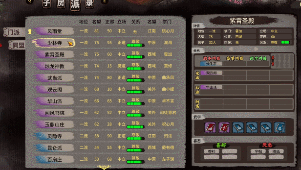 图片[5]-【武侠SLG/中文/2D】江湖录/JIANGHU CHRONICLE v0.9.1.2 官方中文版【3.8G/更新】-嘤嘤怪之家