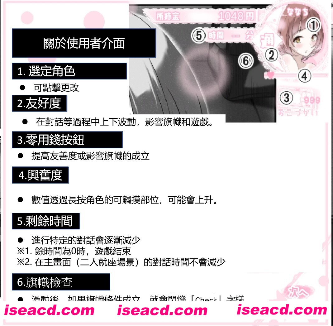 图片[2]-【日式SLG/汉化/触摸】如果胖次湿了的话 Pappy-Long-Legs 精翻汉化版【200M】-嘤嘤怪之家