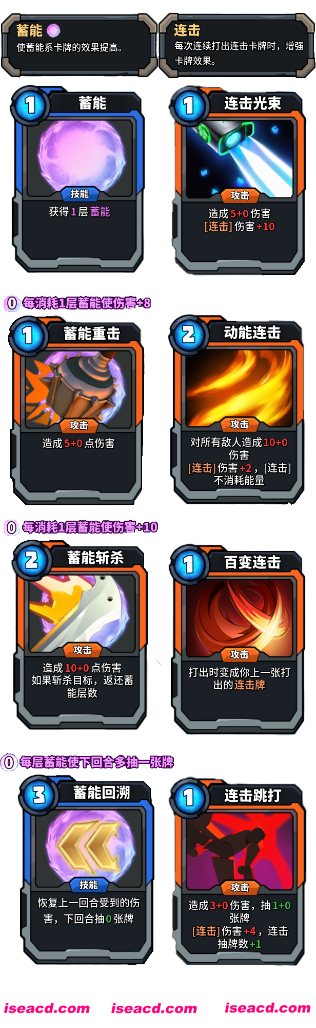 图片[2]-【RPG/中文/卡牌肉鸽】《零号机的卡牌尖塔 The Spire of Mech Zero》 官方中文版【2.9G/新作】-嘤嘤怪之家