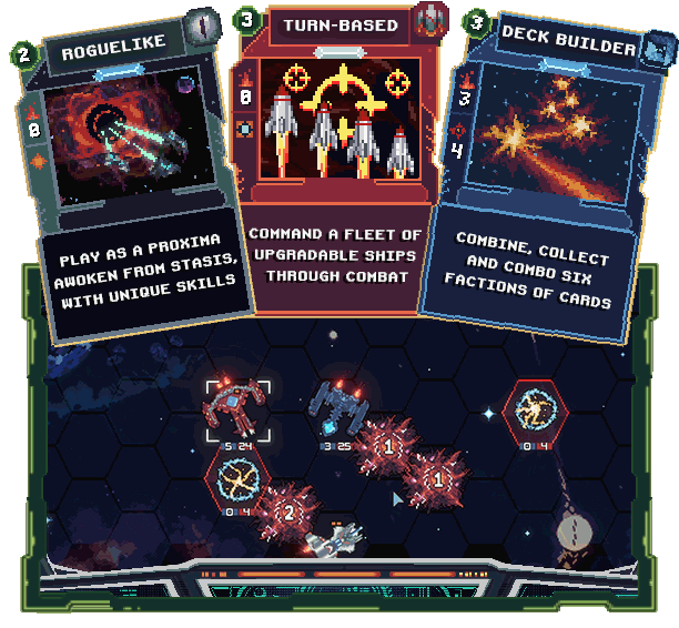 图片[2]-【策略SLG/像素风】《无星深渊/无星之夜 Starless Abyss》BUILD 16555326 官方英文【2.12G/新作】-嘤嘤怪之家