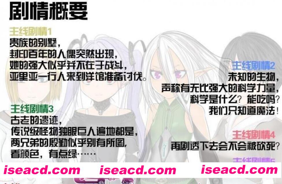 图片[5]-【日式RPG/精翻汉化】亚里亚战纪~アリア戦記 精修汉化版+全CG包【1.8G/CV】-嘤嘤怪之家