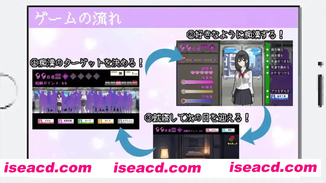 图片[4]-【像素SLG互动/AI汉化/痴汉】所以我要当痴汉 だから俺は痴汉する V1.41 Ver25.05.14  Mtool汉化+修图 【1.27G】-嘤嘤怪之家