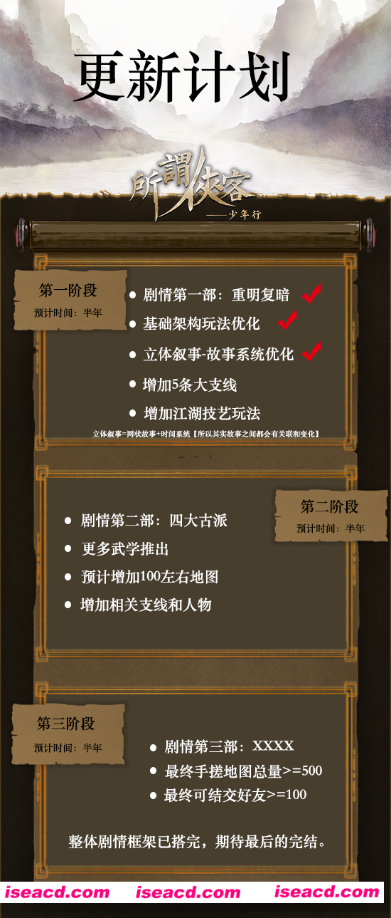 图片[1]-【武侠RPG/中文/2D】《所谓侠客》v1.54 官方中文硬盘版【2.9G/新作】-嘤嘤怪之家