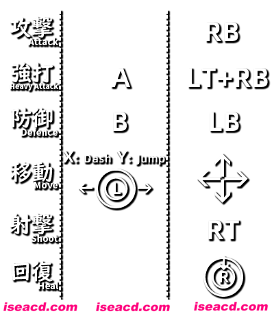 图片[25]-【ACT/中文/车万同人】幻恋夜宴: 恋恋的幻觉夜宴 ~/Halluci Sabbat of Koishi 官方中文正式版【4G/更新】-嘤嘤怪之家