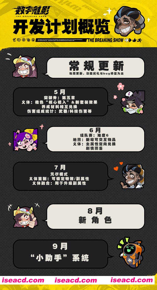 图片[2]-【ACT/中文/肉鸽】Meta Ghost The Breaking Show 数字魅影: 极限竞赛 v0.8.0 官方中文版【4.8G/更新】-嘤嘤怪之家