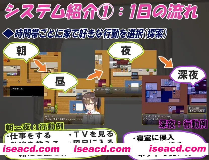 图片[4]-【日系RPG/官中/睡X/PC+安卓】和你在一起生活的日子 姪っ子と過ごす日々 Ver1.0 STEAM官方中文步兵版【1.12G】-嘤嘤怪之家